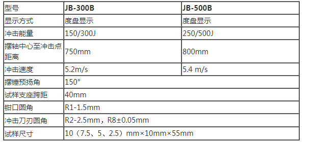 1657412602182374.png 05-1.png